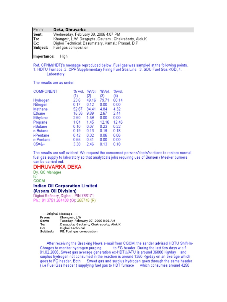 Fuel Gas Composition PDF Fuels Physical Sciences