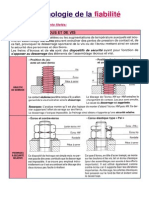 fiabilité des assemblages