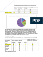 Analisis Math Assigment