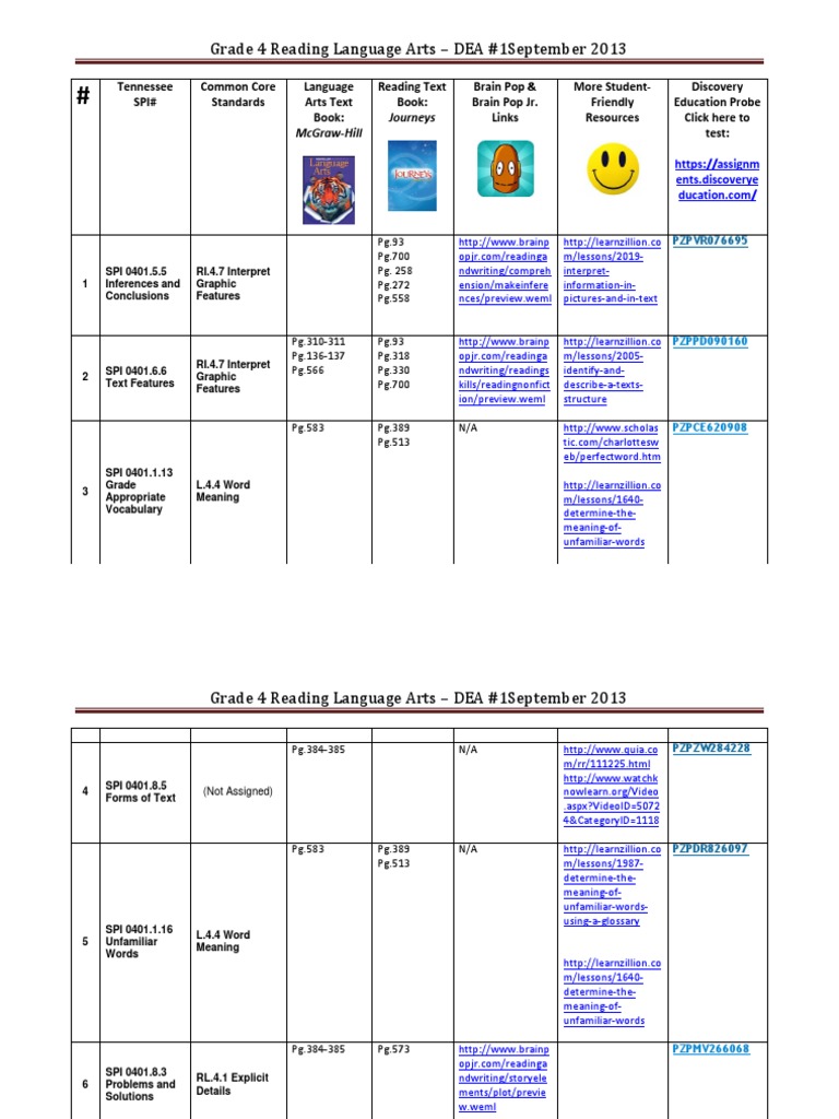 Data Notebook Resource Page Dea 1 Ela | PDF | Symbols | Syntax