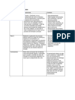 Matriz de Doble Entrada PDF