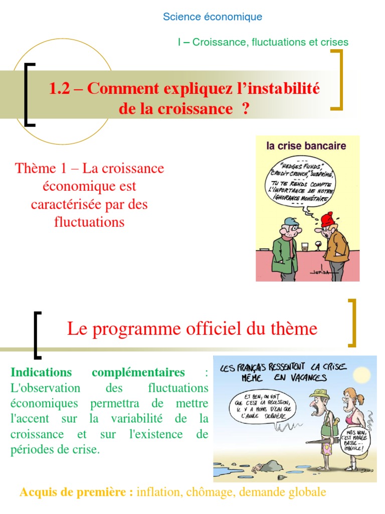 Comment Explique Instabilite Croissance Schema Synthese Cours Thème 1 - Les Fluctuations Économiques | PDF | Krach | Krach de 1929