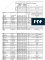 7__DOP_e_IGP_Registrati_aggiornato_al_17_luglio_2013.pdf