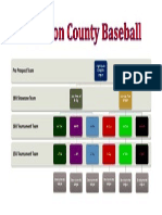 Thurston County Baseball PDF