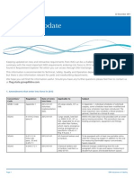 Amendments To Conventions in 2012