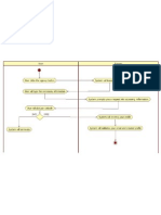 III. Activity Diagram 1. Sign-Up or Join