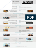 Mid-term_Rene Magritte Timeline