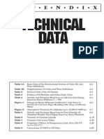 Technical Data PDF