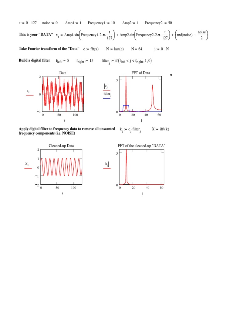 Fft mathcad pdf pdf electronic filter fourier transform