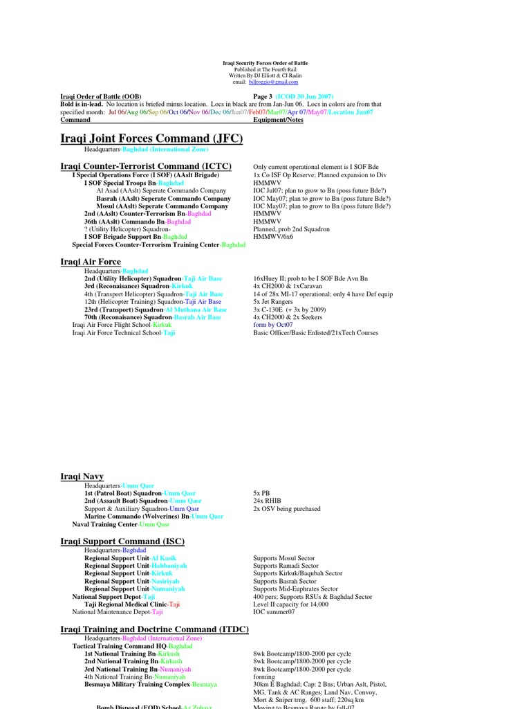 Iraq Security Forces Order of Battle | PDF | Military Forces | Military ...