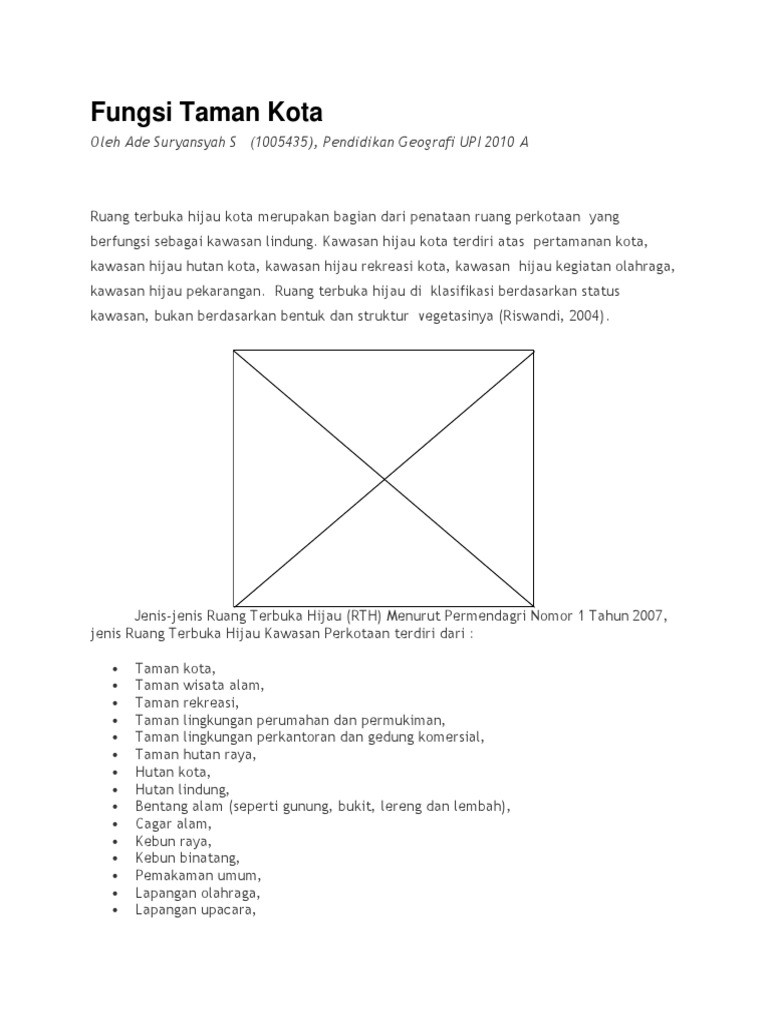 Fungsi Taman Kota
