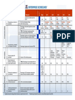 Enterprisescorecardver9 PDF