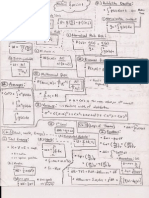 Complete Final Cheat Sheet PDF