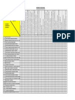 Matriz de Secuencia A3