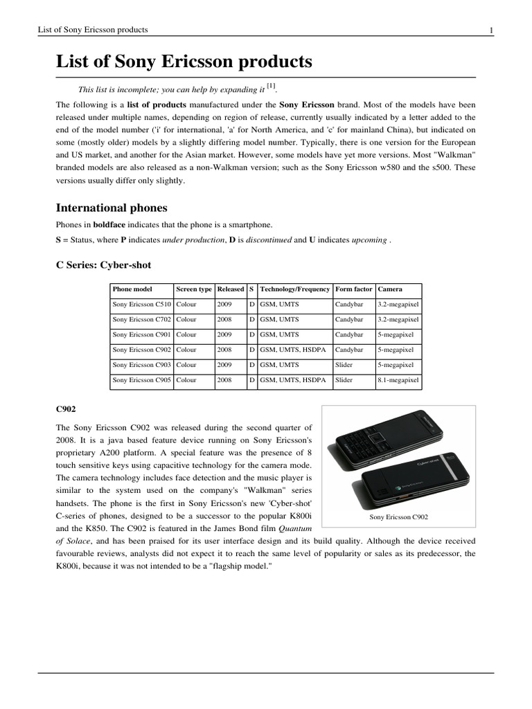 Sony Ericsson W880 - description and parameters