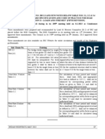 Irc 6 209 PDF