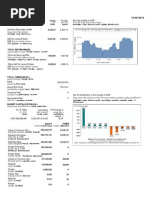 srilanka shre market
