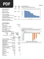 srilankan share market