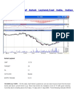 Technical view of Ashok Leyland,Coal India, Indian Hotels.doc