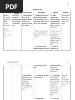 Postpartum Teaching Plan | Breastfeeding | Breast Milk