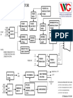 K7400 K7500 MONITOR block diagram