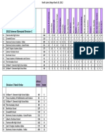 C Team Report 2012 (1).pdf