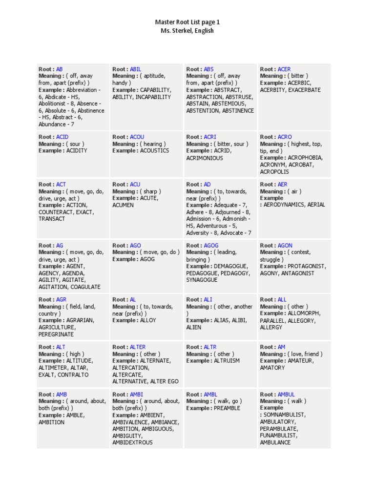 Master Root Word List Nature Prueba gratuita de 30