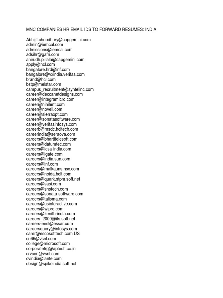 Hr Email List Pdf