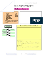 Notes Chapter 5