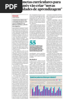 PB-Novas Metas Curriculares Para Portugues Vao Criar Novas Dificuldades de Aprendizagem