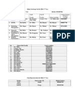 BBA 2nd Year Subject Incharge and Faculty Contact List