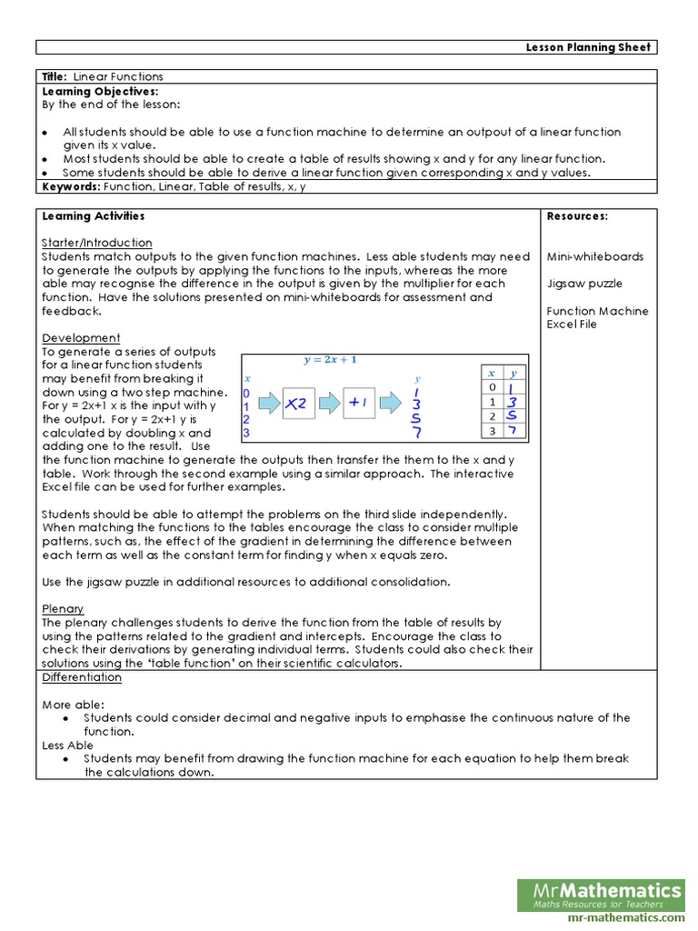 Tables of Functions Lesson Plan | PDF | Linearity | Function (Mathematics)