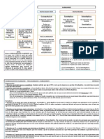 0narradores Focalizacion