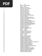 Lista Termeni de Specialitate Romana-Portugheza