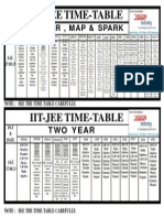 IIT-JEE Timetable Schedule