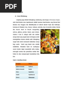 Download makalah lengkeng tahap awaldocx by Farahnaz Mustika SN179925455 doc pdf