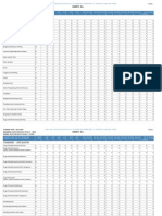 2008 Texas Uniform Crime Report - Adult Arrests