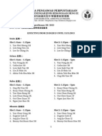 Duty Roster 2B Exam / 2013