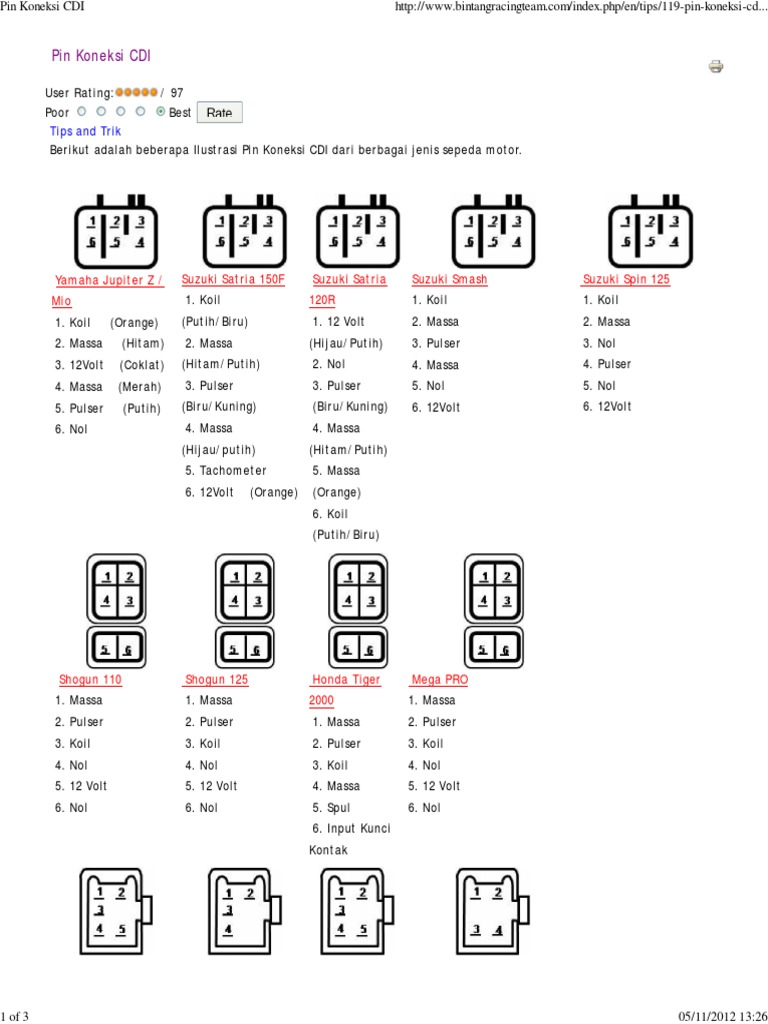 Pin Koneksi CDI | PDF