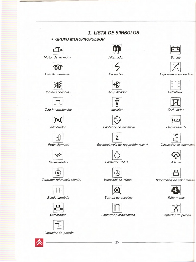 3 SIMBOLOS.pdf