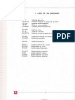 4 Cablerias, Fusibles, Reles y Masas.pdf