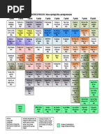 Floxograma Licenciatura Psicologia