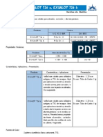 Recubrimiento Protectores Stellite