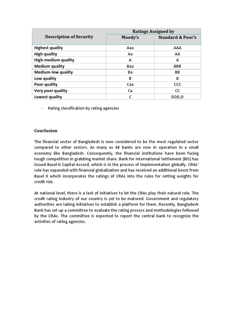 Moody's and Poor & Standard rating Scale.pdf Credit Rating Bond