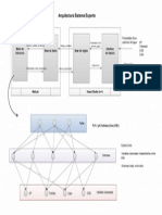ArquitecturaSistema PDF
