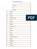 Alphabetical by Country CODE