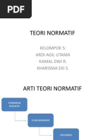 Download TEORI NORMATIFpptx by Kamal Dwi Rasyid SN180027333 doc pdf