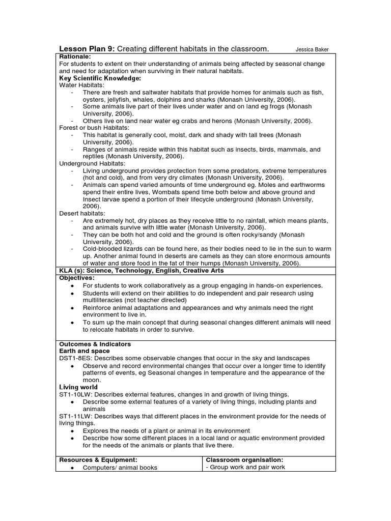 lesson plan 9 Habitat Desert