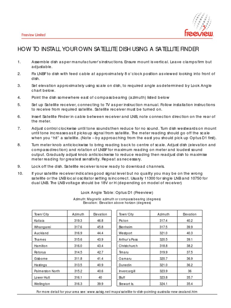 Diy Satellite Installation Guide | PDF | Compass | Azimuth
