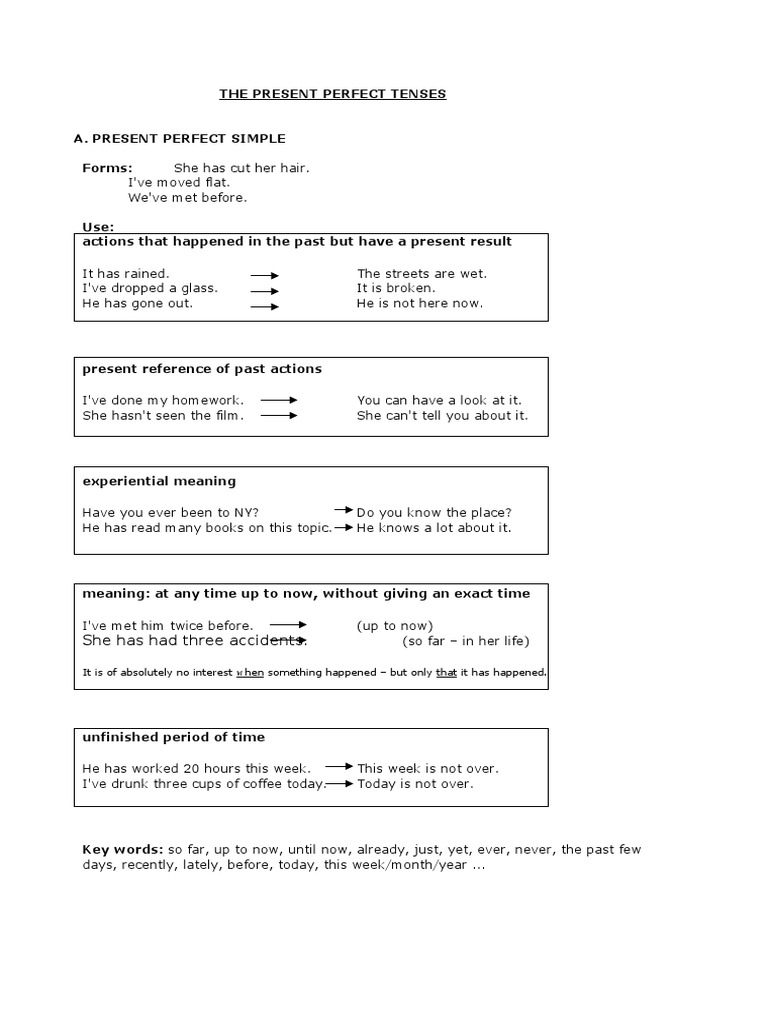 Present Perfect Tense | PDF